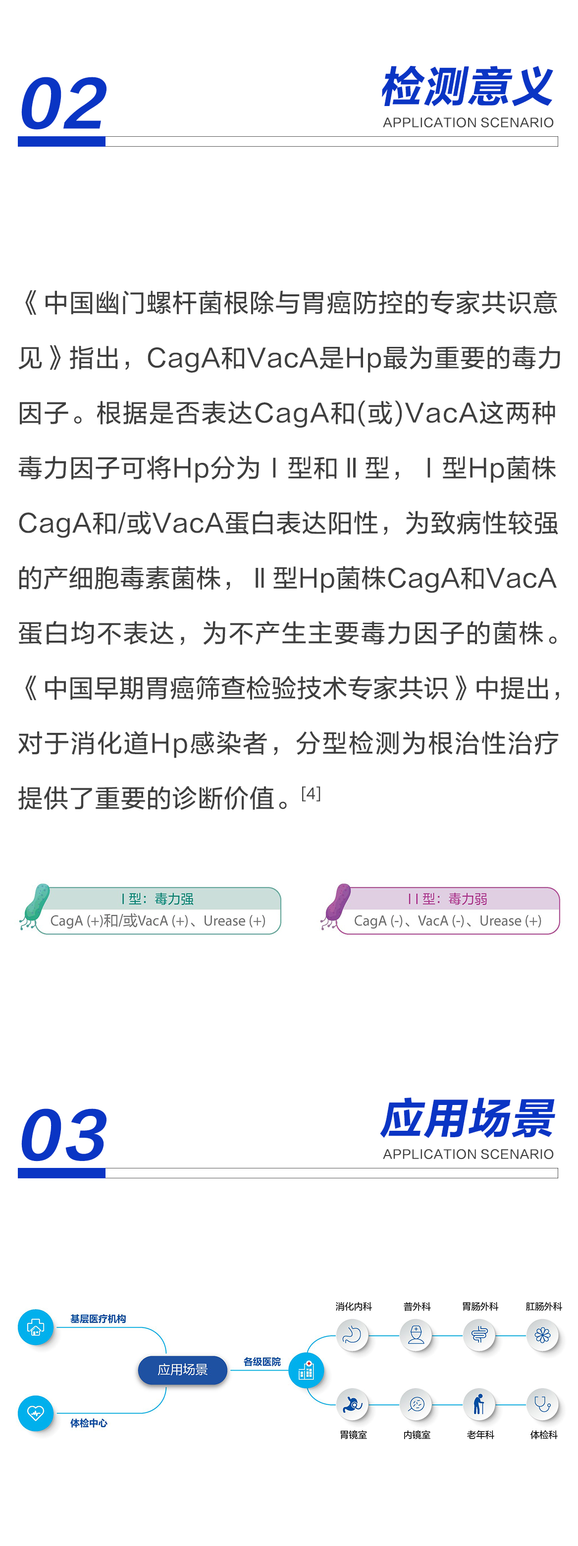 幽门分型上市_05.png